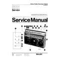 PHILIPS D8444 Service Manual