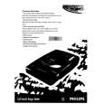 PHILIPS AQ6455/00 Owners Manual