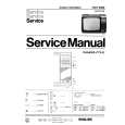 PHILIPS 14CT2006 Service Manual