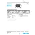 PHILIPS HR2577 Service Manual