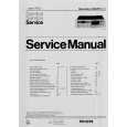 PHILIPS N5846 Service Manual