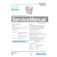 PHILIPS HR4327A Service Manual