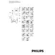 PHILIPS HP2844/00 Owners Manual