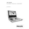 PHILIPS PET710/00 Owners Manual
