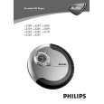 PHILIPS AX5202/01 Owners Manual