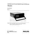PHILIPS PM3320 Service Manual