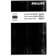 PHILIPS PM9677 Service Manual