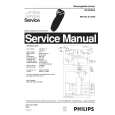 PHILIPS HQ5845A Service Manual