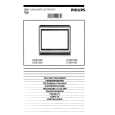 PHILIPS 17CE1230 Owners Manual