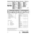 PHILIPS APOLLO13AA Service Manual