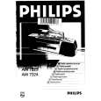 PHILIPS AW7324/00 Owners Manual