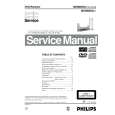 PHILIPS MX5900SA Service Manual