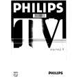 PHILIPS 28PW632B/01 Owners Manual