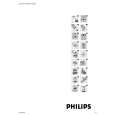 PHILIPS HQ5710/16 Owners Manual