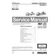 PHILIPS MX3800D Service Manual