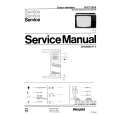 PHILIPS 20CT3025 Service Manual