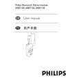 PHILIPS SHB7100/05 Owners Manual