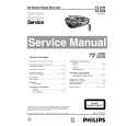 PHILIPS AZ2045 Service Manual