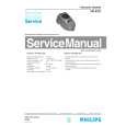 PHILIPS HR6321 Service Manual