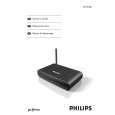 PHILIPS RFX9400/00 Owners Manual