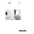 PHILIPS 21PT5402/58 Owners Manual