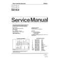 PHILIPS VR202/01 Service Manual