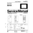 PHILIPS 27CE4293 Service Manual