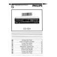 PHILIPS CD624/00B Owners Manual