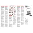 PHILIPS HD7120/61 Owners Manual