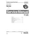 PHILIPS AX1101/19 Service Manual