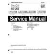 PHILIPS VP17 Service Manual