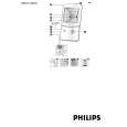PHILIPS HB404/02 Owners Manual