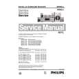PHILIPS FR984 Service Manual