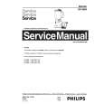 PHILIPS HR2804 Service Manual