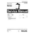 PHILIPS HD4640A Service Manual