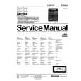 PHILIPS CD150 Service Manual