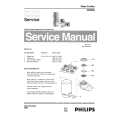 PHILIPS HD3800 Service Manual