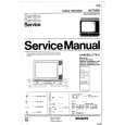 PHILIPS 15CT2309 Service Manual
