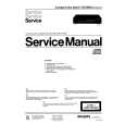 PHILIPS CDC58605R Service Manual