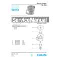 PHILIPS HR2939 Service Manual