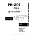PHILIPS M885 Owners Manual