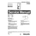 PHILIPS HD7258A Service Manual