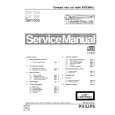 PHILIPS 69DC980 Service Manual