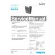 PHILIPS HR4345A Service Manual