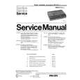 PHILIPS N1502/15 Service Manual
