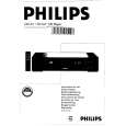 PHILIPS CD165 Owners Manual