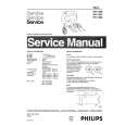 PHILIPS HR1492 Service Manual