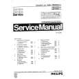 PHILIPS 79DC524 Service Manual
