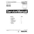 PHILIPS 21BA902900S Service Manual