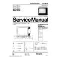 PHILIPS 17CT2319 Service Manual